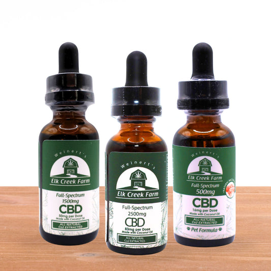 What are the Benefits of CBD?