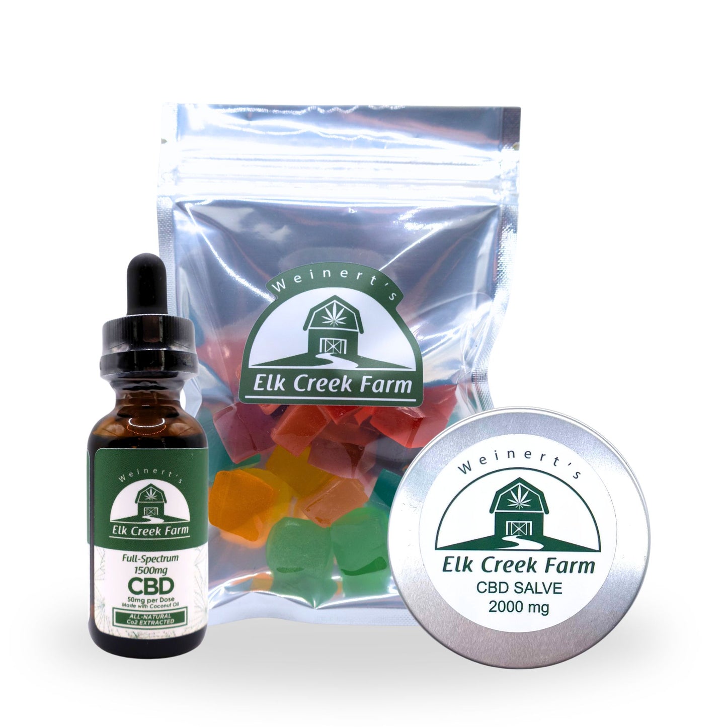 CBD Starter Kit
